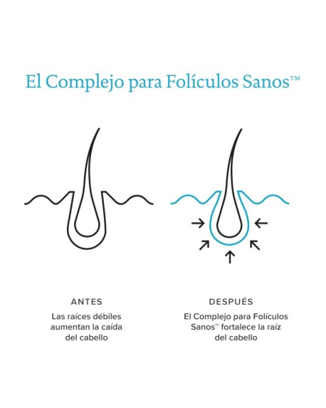 SCALP CARE REVITALIZING TREATMENT