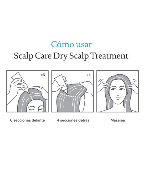 SCALP CARE DRY TREATMENT