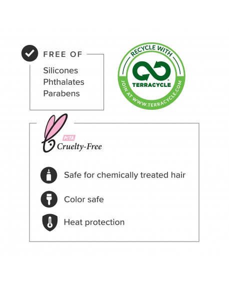 RESTORE SMOOTH BLOWOUT CONCENTRATE