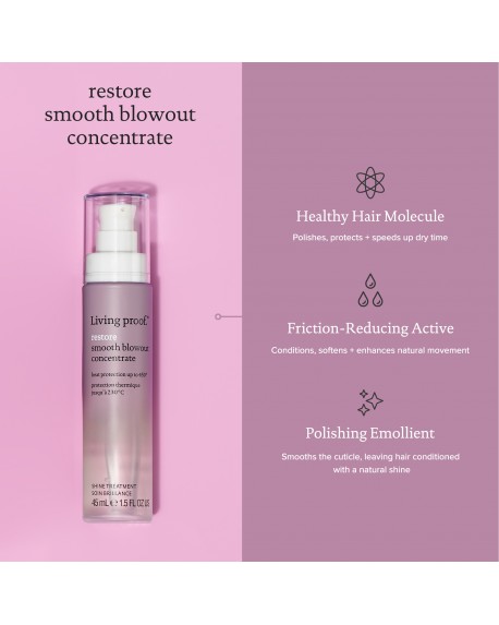 RESTORE SMOOTH BLOWOUT CONCENTRATE