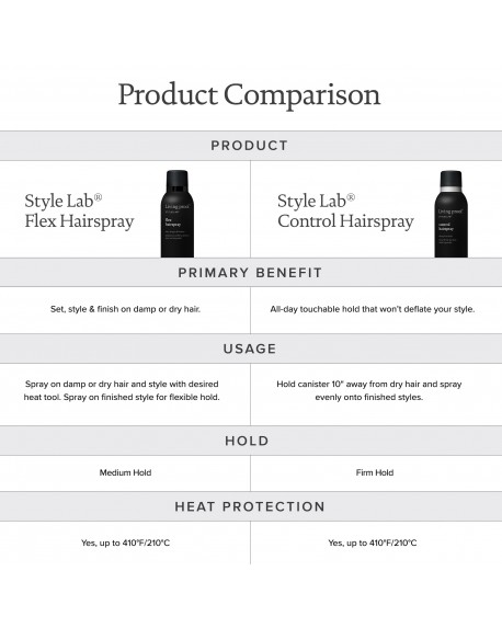 CONTROL HAIRSPRAY