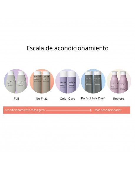 RESTORE SHAMPOO