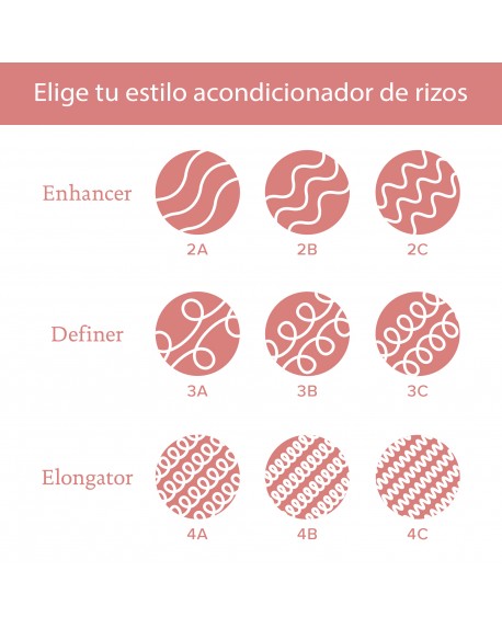CURL DEFINER
